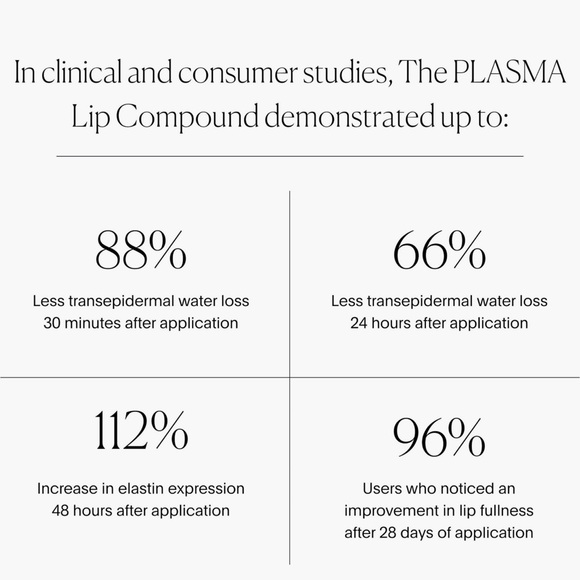 U BEAUTY LIPGLOSS - Picture 5 of 6